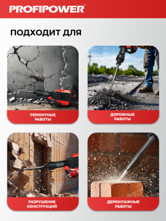 Отбойный молоток электрический E0301 PROFIPOWER ОМ-2000