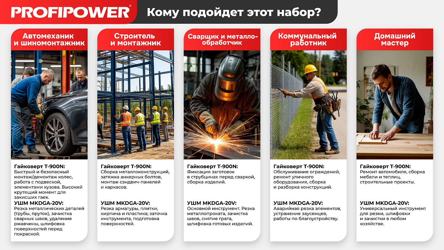 Аккумуляторный бесщеточный E0286 НАБОР 2в1 PROFIPOWER ProfiSet-2H20