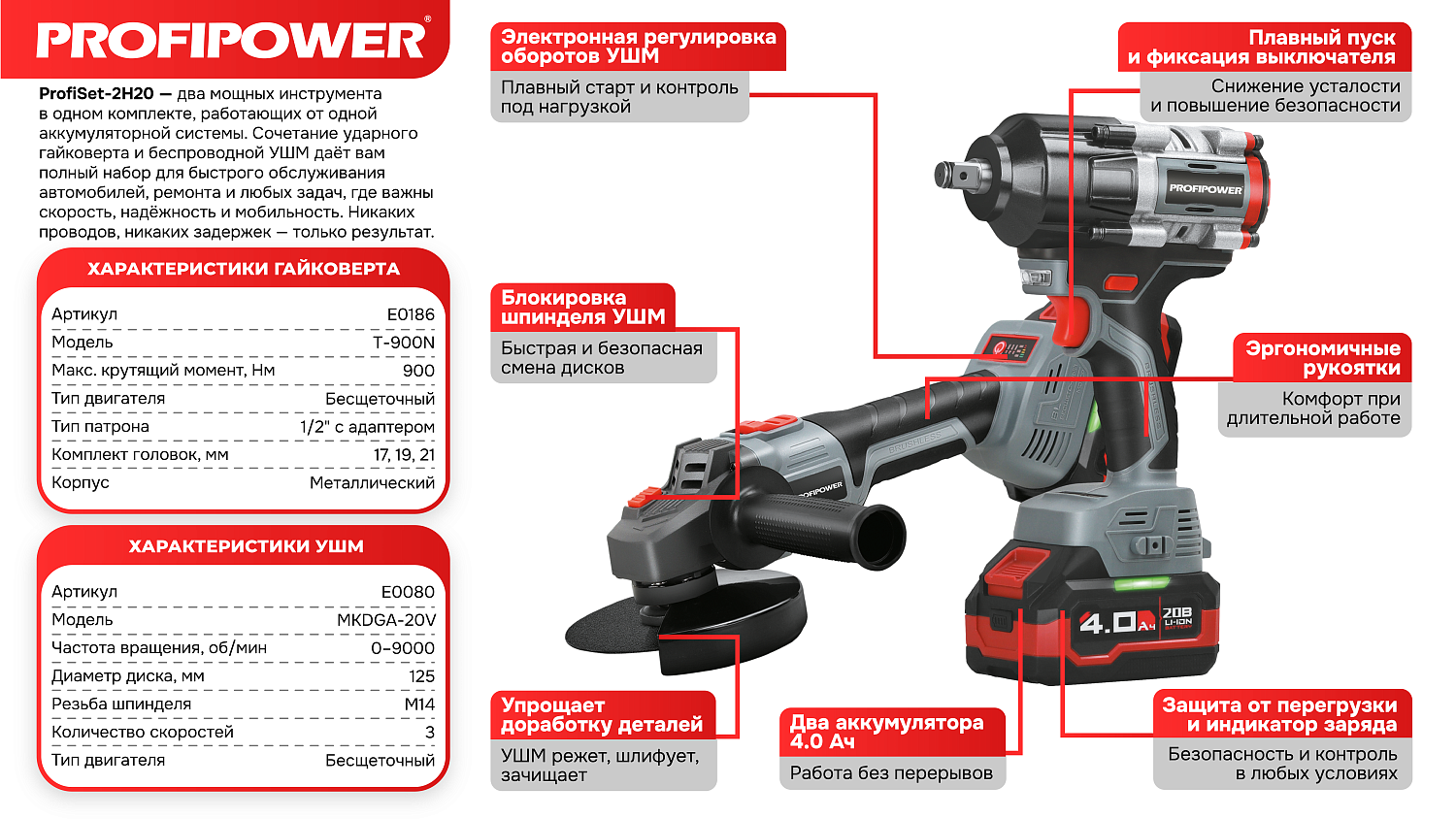 Аккумуляторный бесщеточный E0286 НАБОР 2в1 PROFIPOWER ProfiSet-2H20