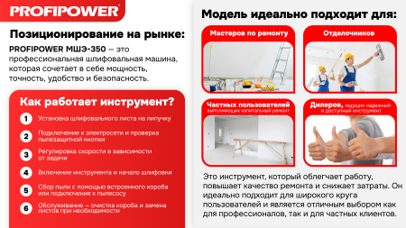 Эксцентриковая шлифовальная машина E0273 PROFIPOWER МШЭ-350