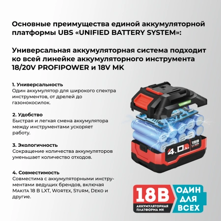 Аккумуляторная цепная пила бесщеточная E0216 PROFIPOWER MKGSH-18V