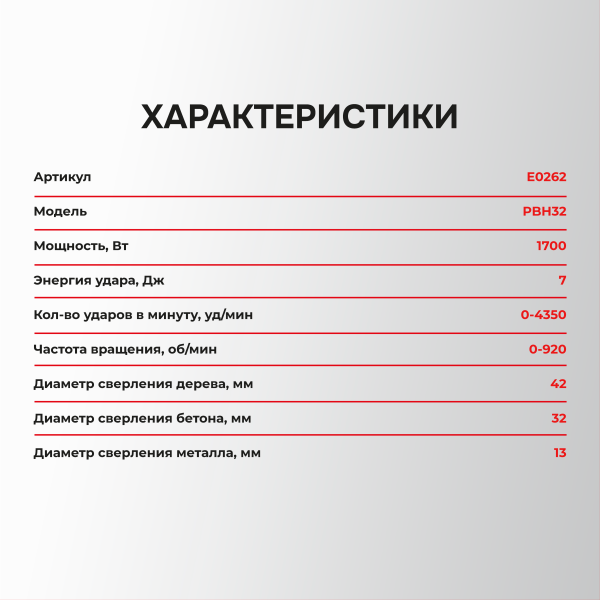Сетевой перфоратор SDS-Plus E0262 PROFIPOWER PBH32