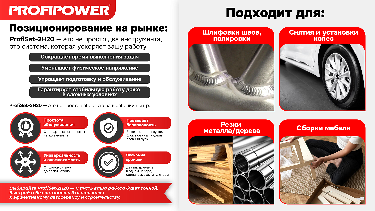 Аккумуляторный бесщеточный E0286 НАБОР 2в1 PROFIPOWER ProfiSet-2H20