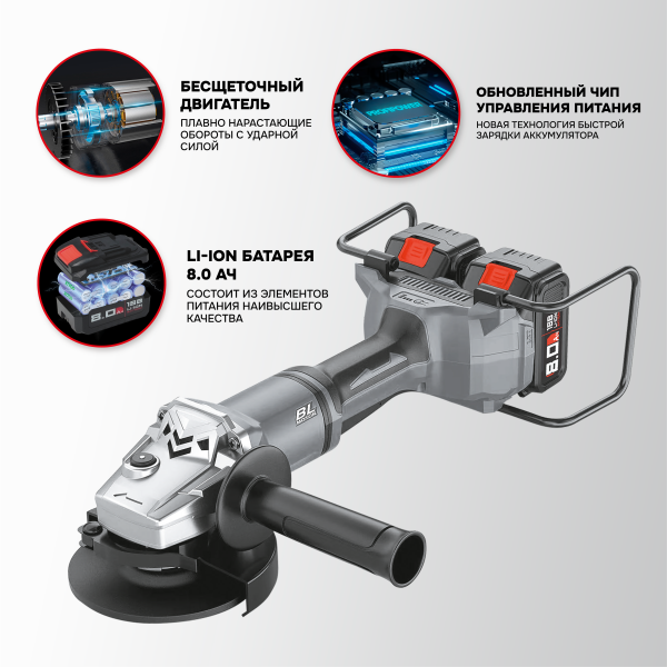 Аккумуляторная бесщеточная УШМ E0234 PROFIPOWER Серия 40B 40B-230