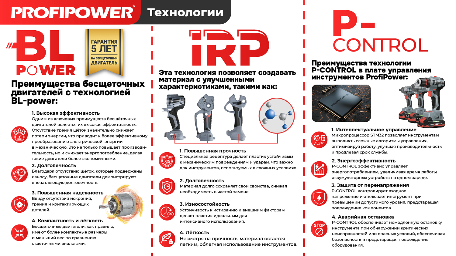 Аккумуляторный секатор садовый бесщеточный E0099 PROFIPOWER MKGSP-20V